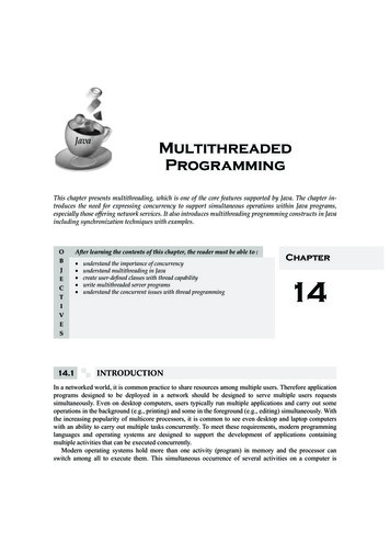 Java Multithreaded Programming