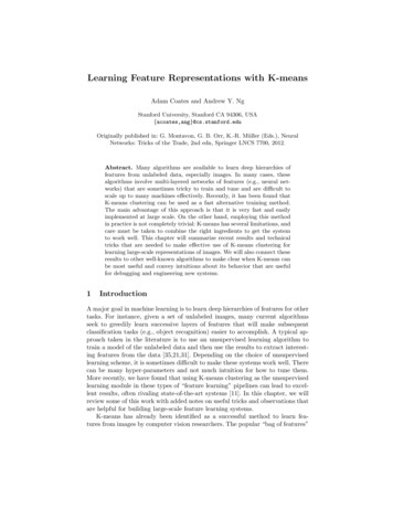 Learning Feature Representations With K-means