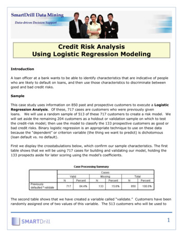 Credit Risk Analysis Using Logistic Regression Modeling