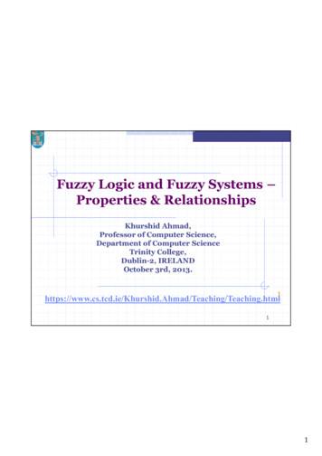 Fuzzy Logic And Fuzzy Systems - Properties & Relationships