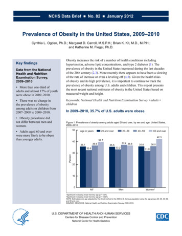 Prevalence Of Obesity In The United States, 2009-2010