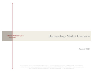 Dermatology Market OverviewDermatology Market Overview