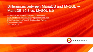 Differences Between MariaDB And MySQL — MariaDB 10.3 Vs . - Percona