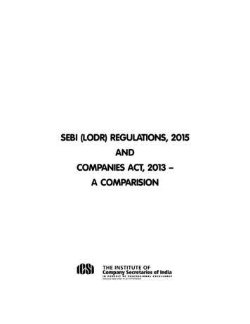 Sebi (L Odr) Regulations, 2015 And Companies Act, 2013 - Icsi