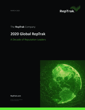 2020 Global RepTrak - Ranking The Brands
