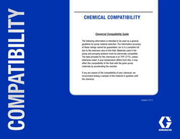 Chemical Compatibility Guide - Graco