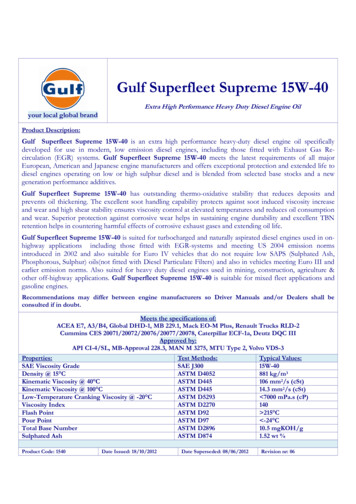 Gulf Superfleet Supreme 15W-40 - Plasmapart 
