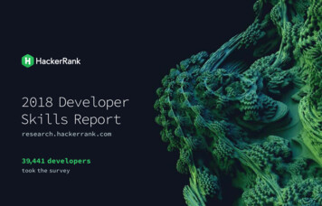 Insights Based On 441 Developers - HackerRank