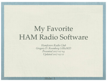 My Favorite HAM Radio Software - Hamfesters