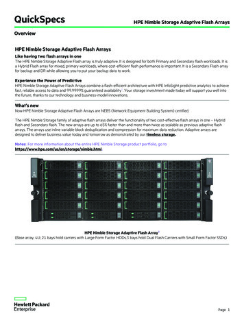 HPE Nimble Storage Adaptive Flash Arrays - HPE SMB Server