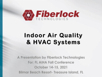 Indoor Air Quality & HVAC Systems