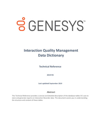 Interaction Quality Management Data Dictionary - Genesys