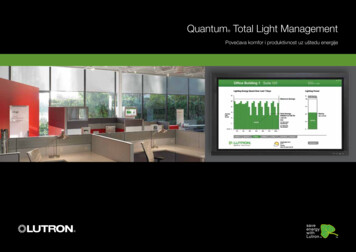 Quantum Total Light Management - Lumenart
