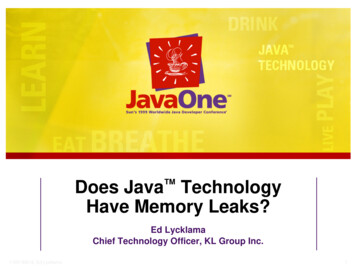 Does Java Technology Have Memory Leaks? - University Of Kent