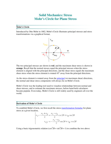 Solid Mechanics: Stress Mohr's Circle For Plane Stress