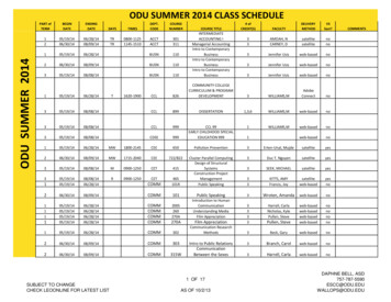 ODU Summer 2014 Classes - Es.vccs.edu