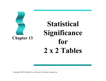 Chapter 13 For 2 X 2 Tables - Department Of Statistics