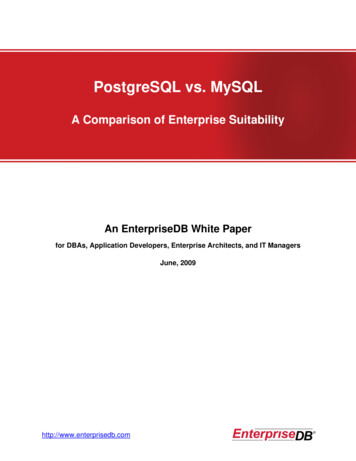 PostgreSQL Vs. MySQL