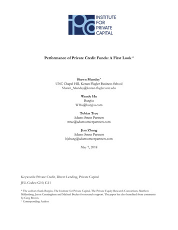 Performance Of Private Credit Funds: A First Look - Uncipc 