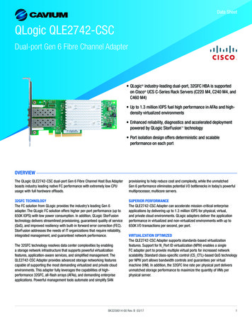 QLogic QLE2742-CSC (Dual-port Gen 6 Fibre Channel Adapter) Data . - Cisco