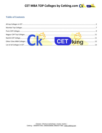 CET MBA TOP Colleges By Cetking