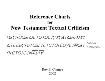 For New Testament Textual Criticism