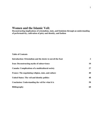 Women And The Islamic Veil - Hofstra University