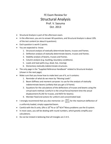 FE Exam Review For Structural Analysis