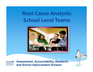 Root Cause Analysis School Level Teams