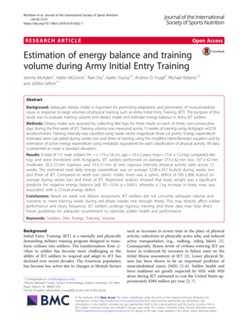 Estimation Of Energy Balance And Training Volume During Army Initial .