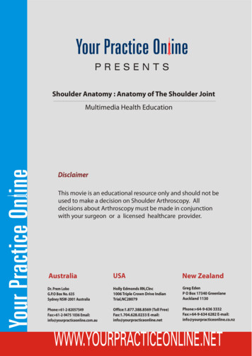 Anatomy Of The Shoulder Joint - Hips & Knees