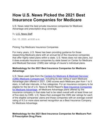 How U.S. News Picked The 2021 Best Insurance Companies For Medicare