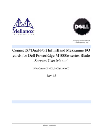 ConnectX Dual-Port InfiniBand Mezzanine I/O Cards For Dell PowerEdge .