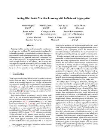 Scaling Distributed Machine Learning With In-Network Aggregation