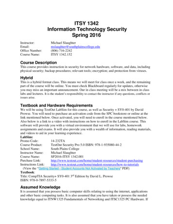 ITSY 1342 Information Technology Security Spring 2016