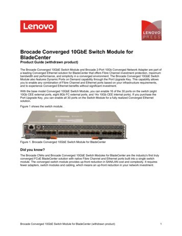 Brocade Converged 10GbE Switch Module For BladeCenter (withdrawn Product)
