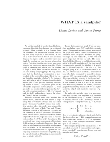 WHAT IS A Sandpile? - Cornell University