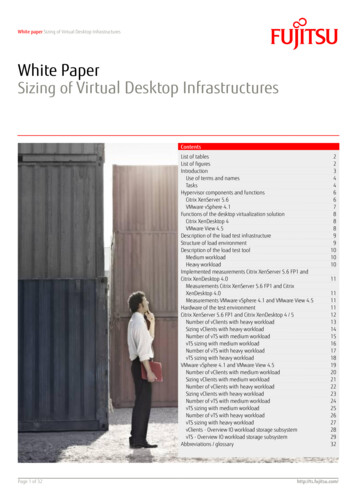 Sizing Of Virtual Desktop Infrastructures - Fujitsu