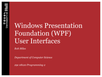 Windows Presentation Foundation (WPF) User Interfaces