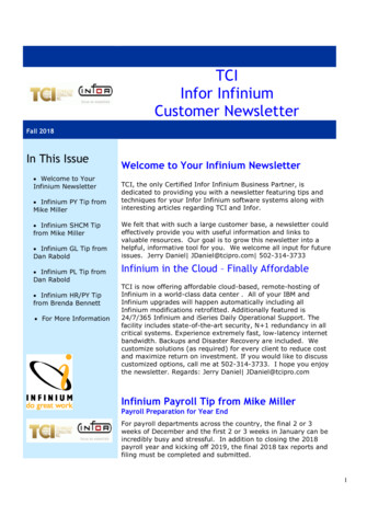 TCI Infor Infinium - Tcipro 