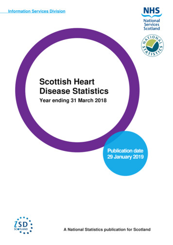 Scottish Heart Disease Statistics - ISD Scotland