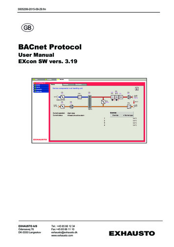 BACnet Protocol - EXHAUSTO