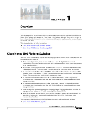 Cisco Nexus 5500 Platform Overview
