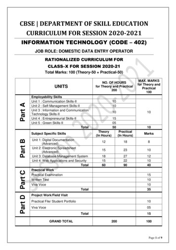 Information Technology (Code 402) - Cbse