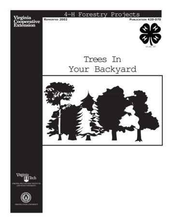 Trees In Your Backyard - Virginia Tech