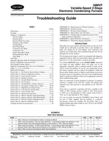 Troubleshooting Guide - Gray Cooling Man Air Conditioning Repair Advice