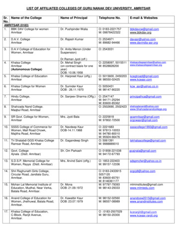 List Of Colleges Affiliated To Guru Nanak Dev University, Amritsar - Gndu