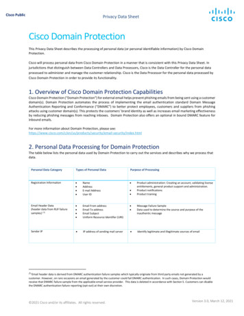 Cisco Domain Protection Privacy Data Sheet