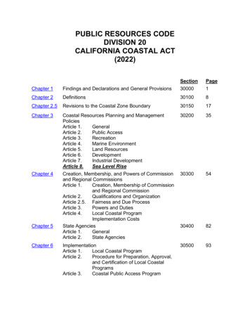 California Coastal Act