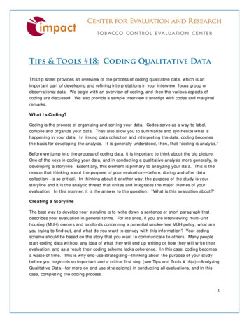 Tips & Tools #18: Coding Qualitative Data - OCIC